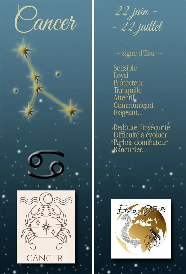 Mpage astro cancer 1 