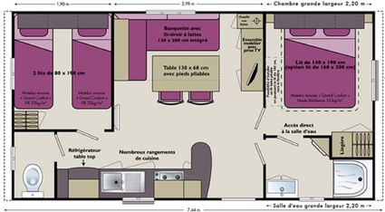 Plan super mercure clim