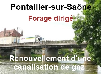 Réseau gaz modernisé