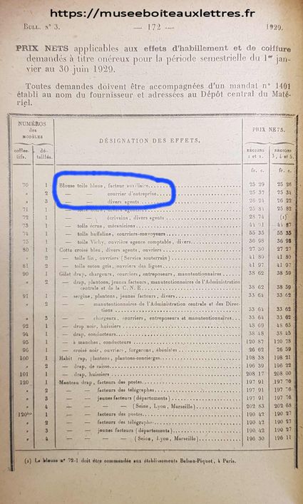 bulletin officiel des PTT N°3 1929 blouse PTT postes