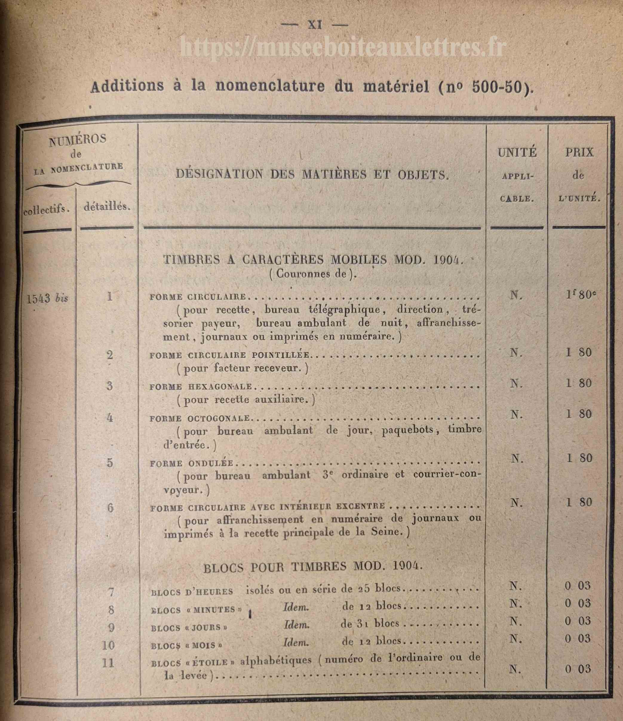 bulletin officiel PTT