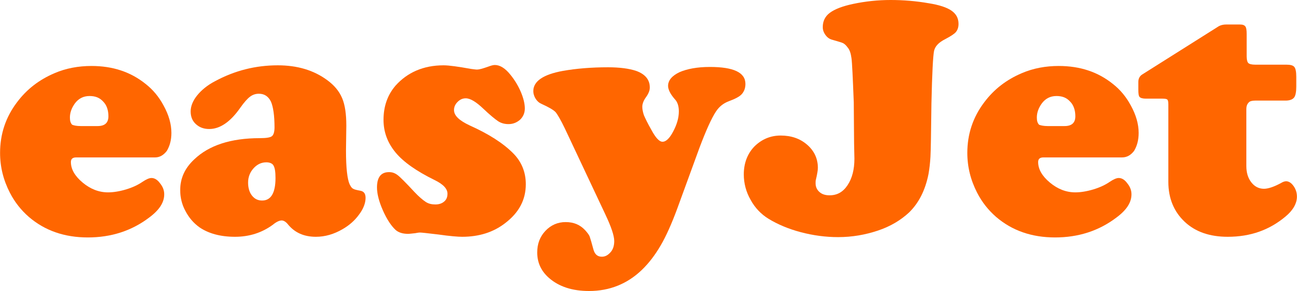 EasyJet logo-svg