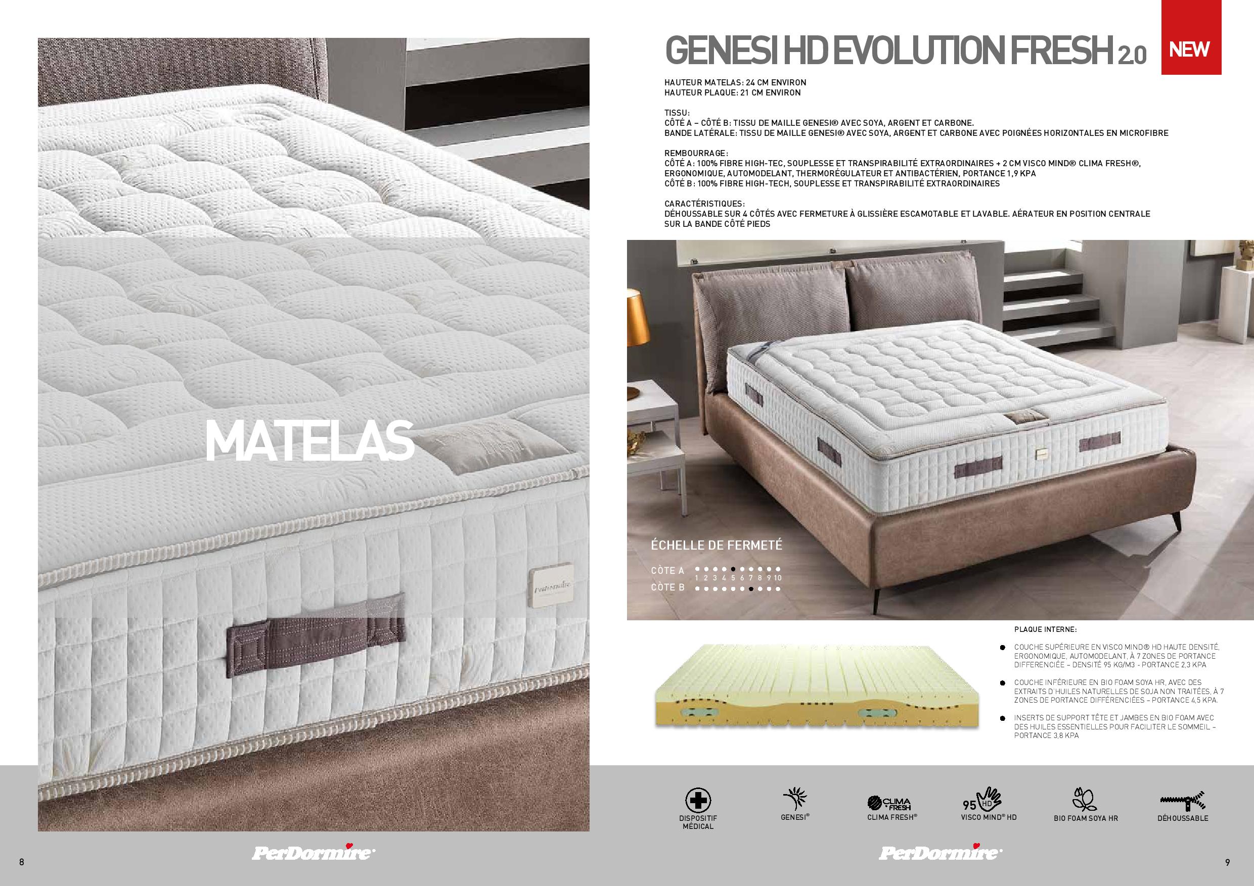 Catalogue perdormire 4 5 2020 page 005