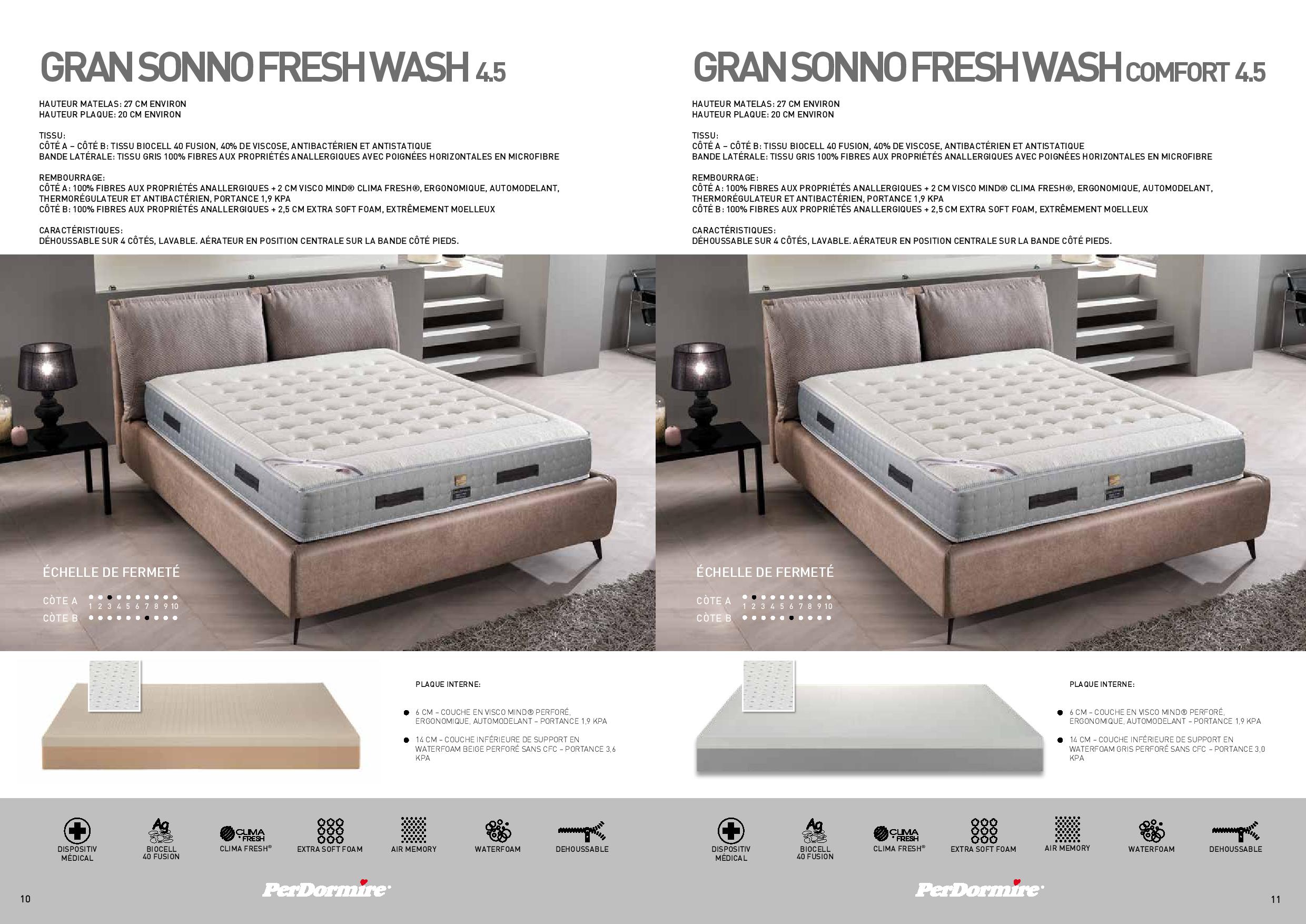 Catalogue perdormire 4 5 2020 page 006