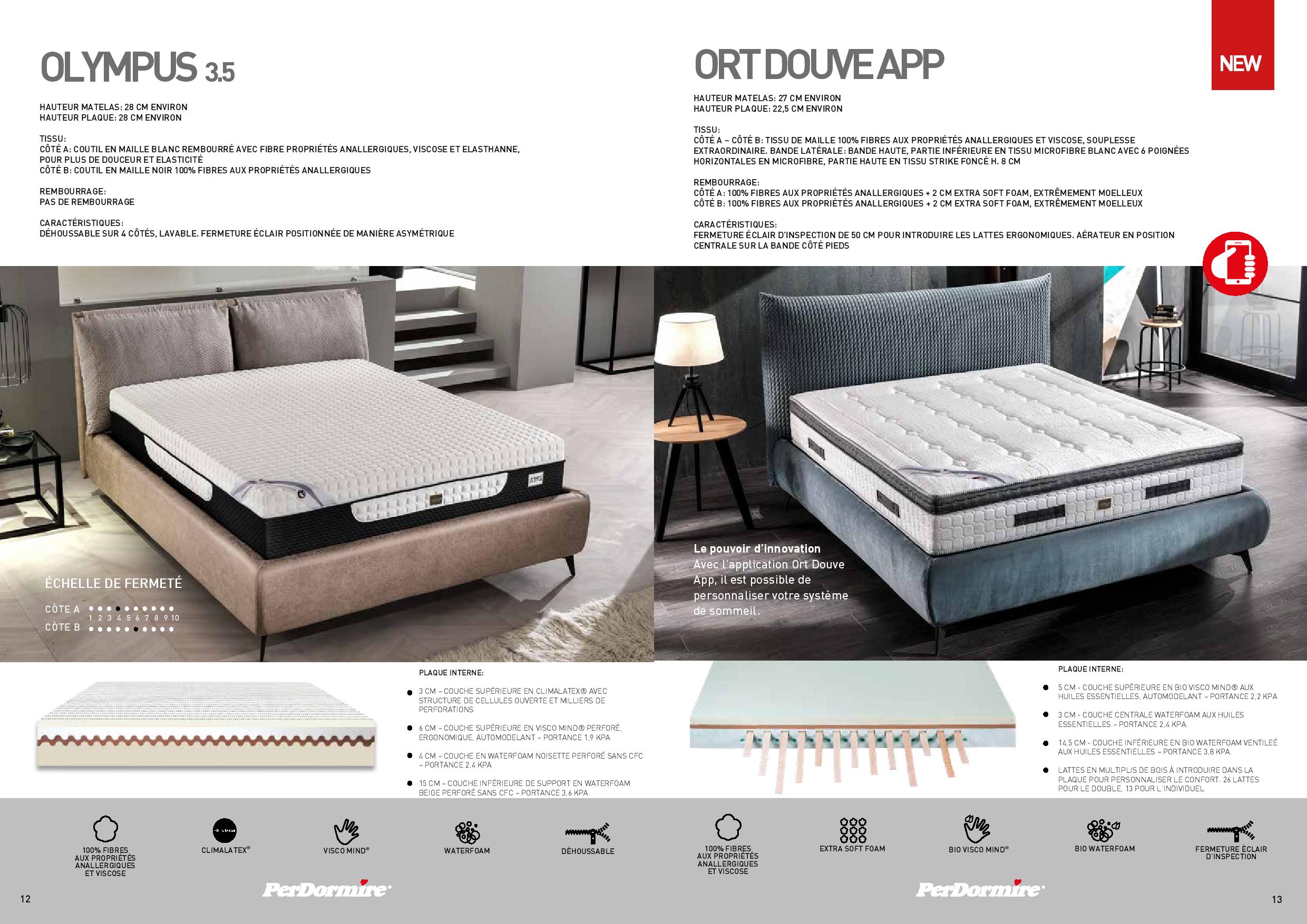 Catalogue perdormire 4 5 2020 page 007