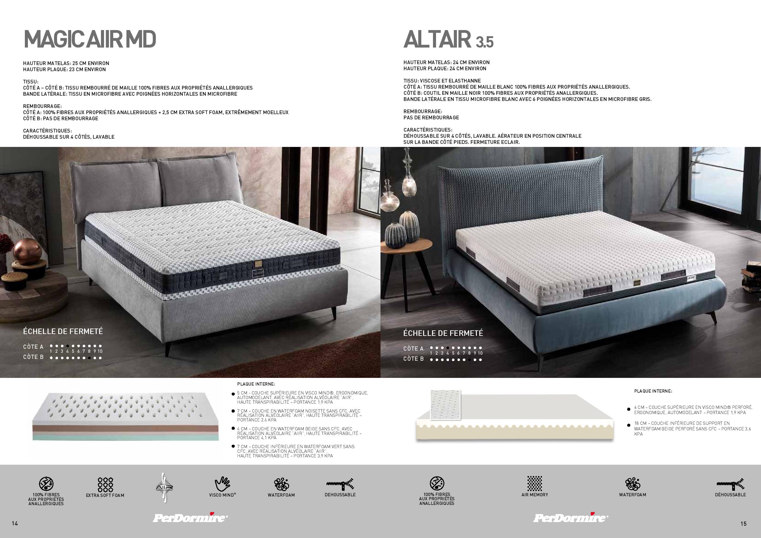 Catalogue perdormire 4 5 2020 page 008