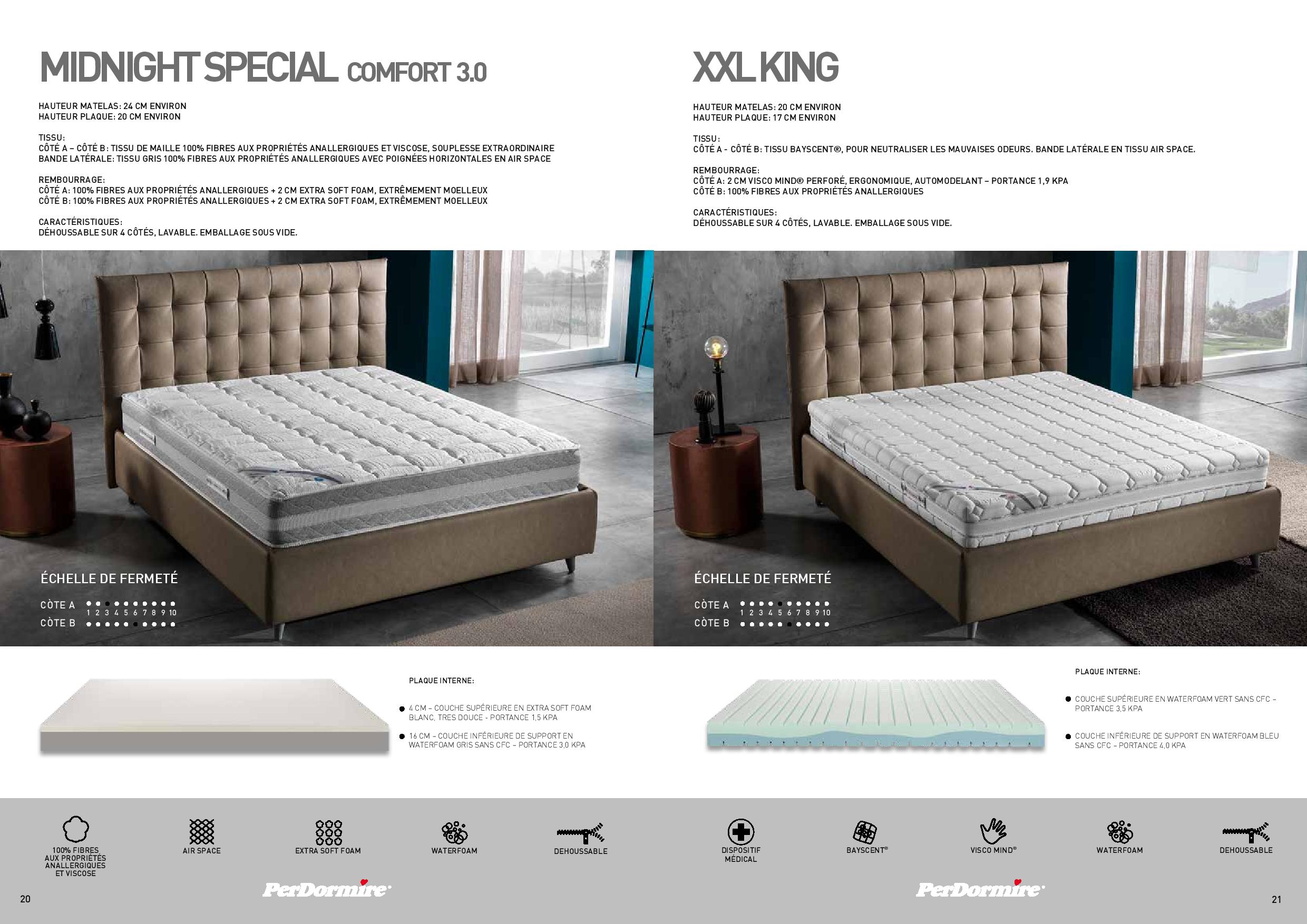 Catalogue perdormire 4 5 2020 page 011