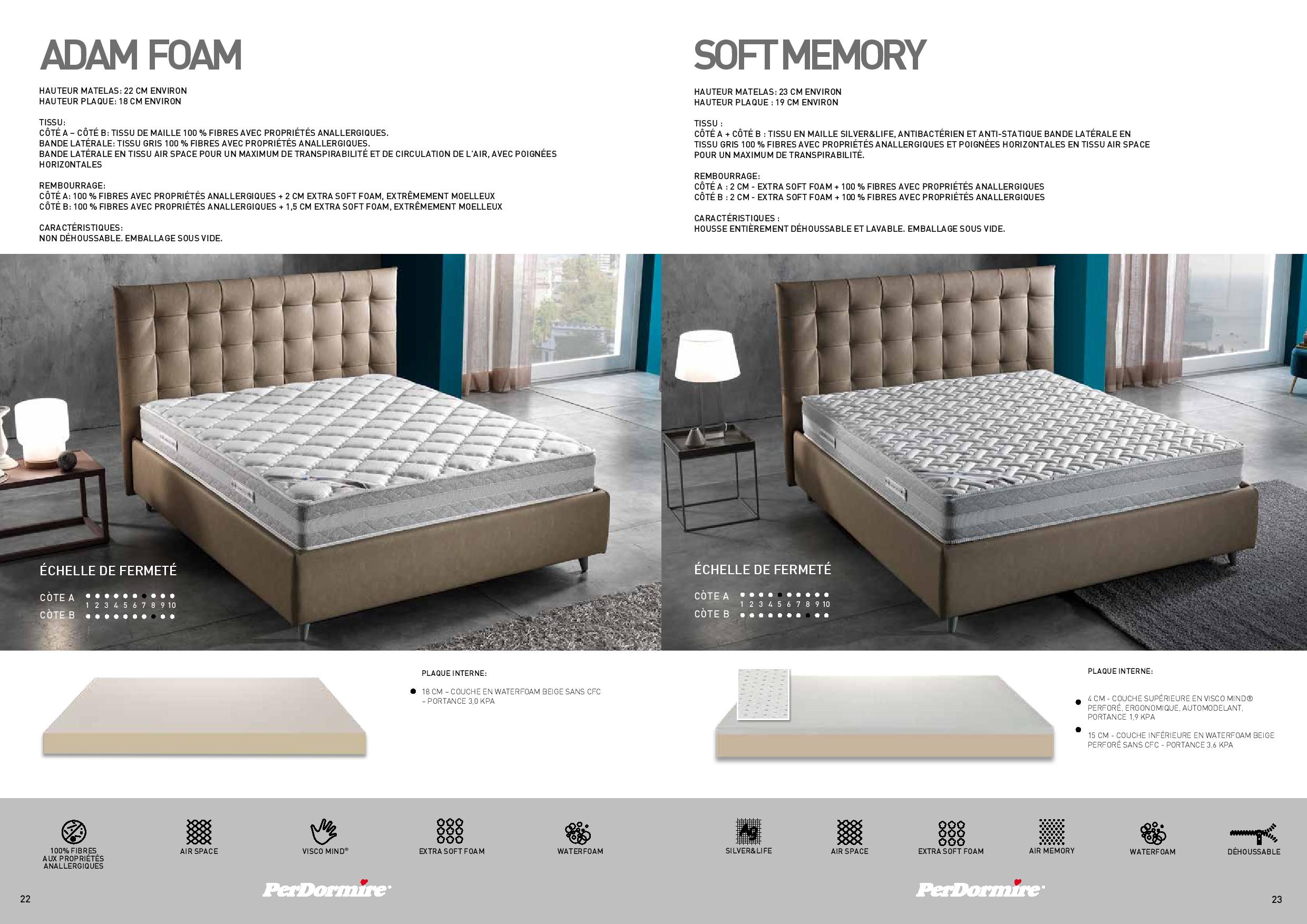 Catalogue perdormire 4 5 2020 page 012