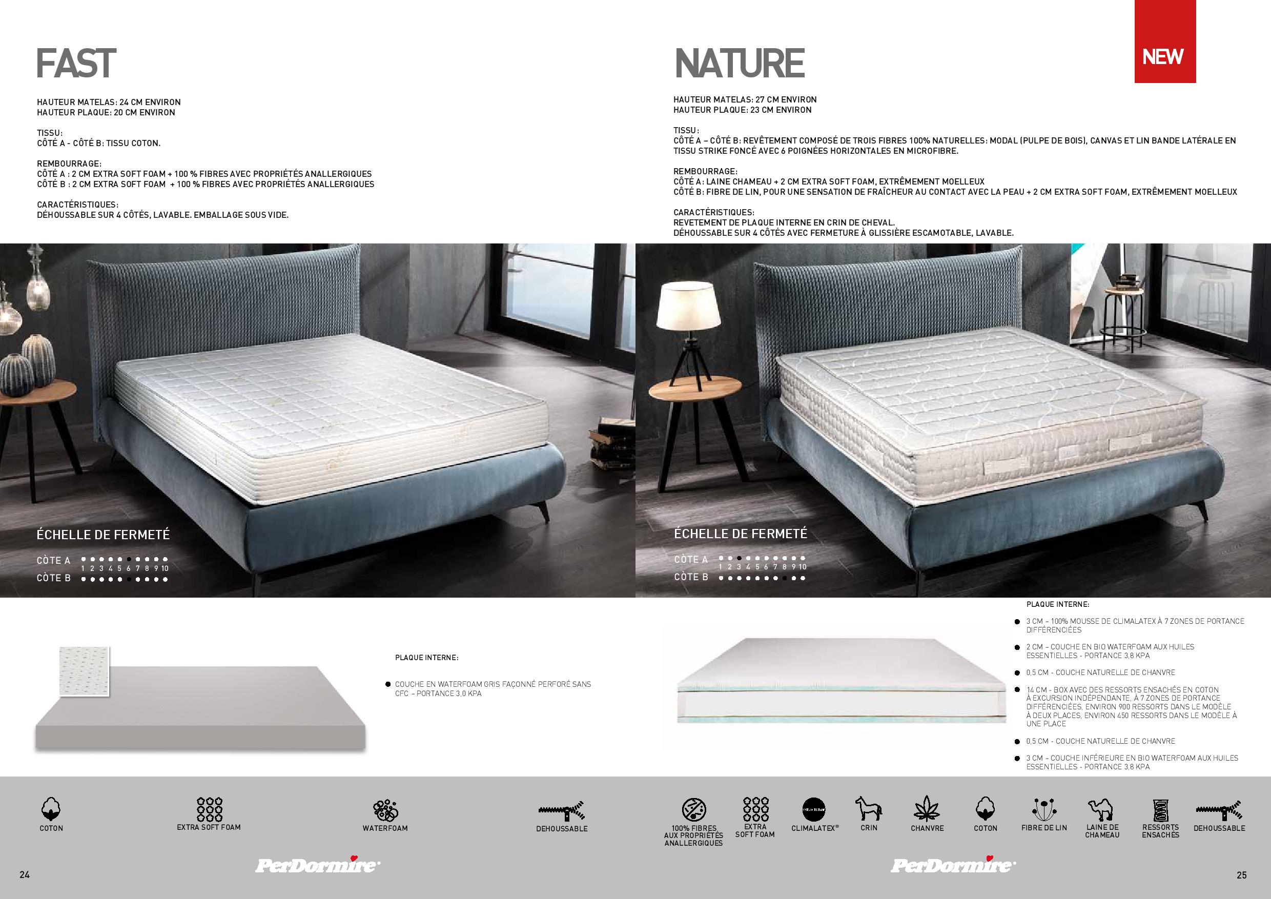 Catalogue perdormire 4 5 2020 page 013