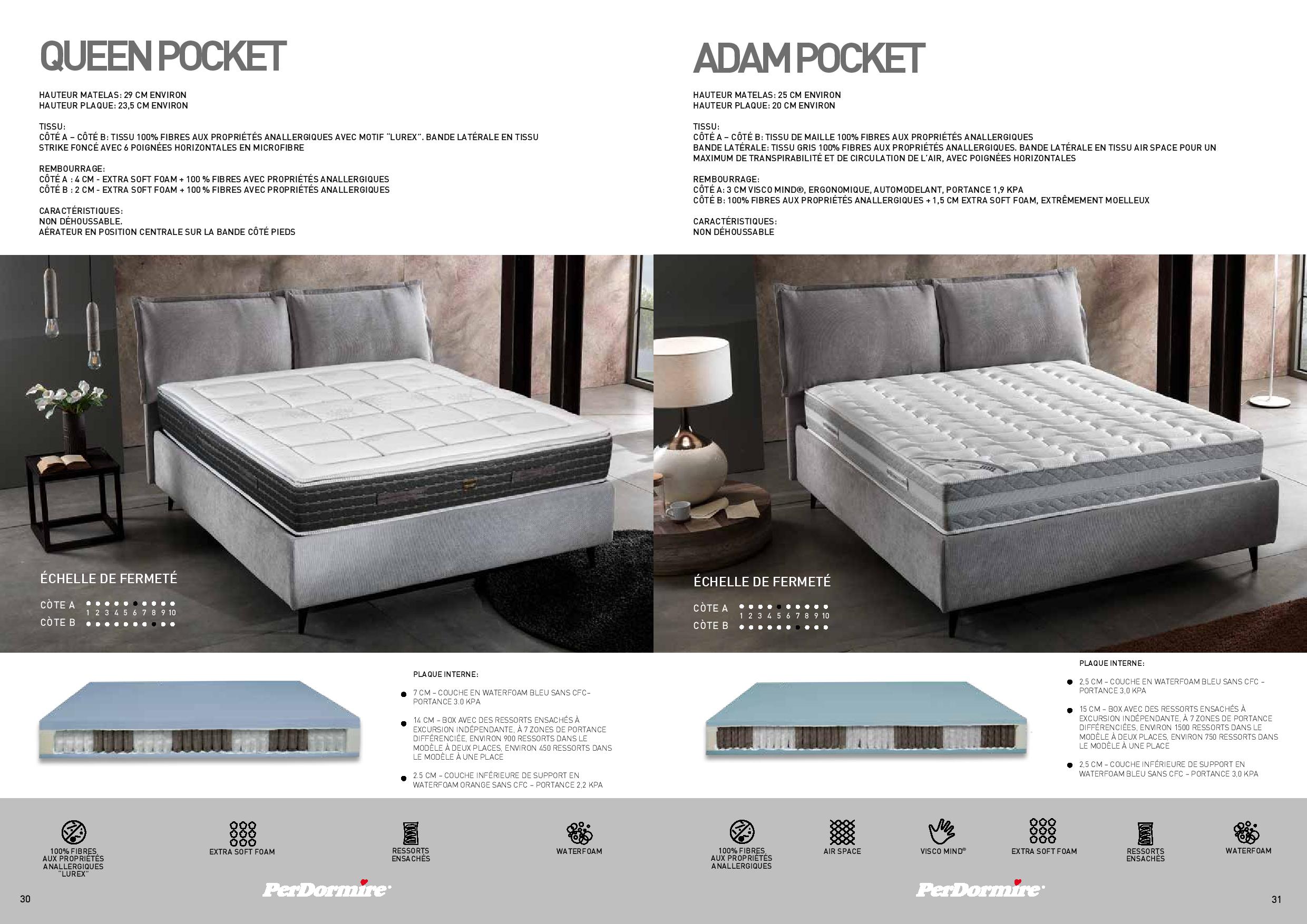 Catalogue perdormire 4 5 2020 page 016