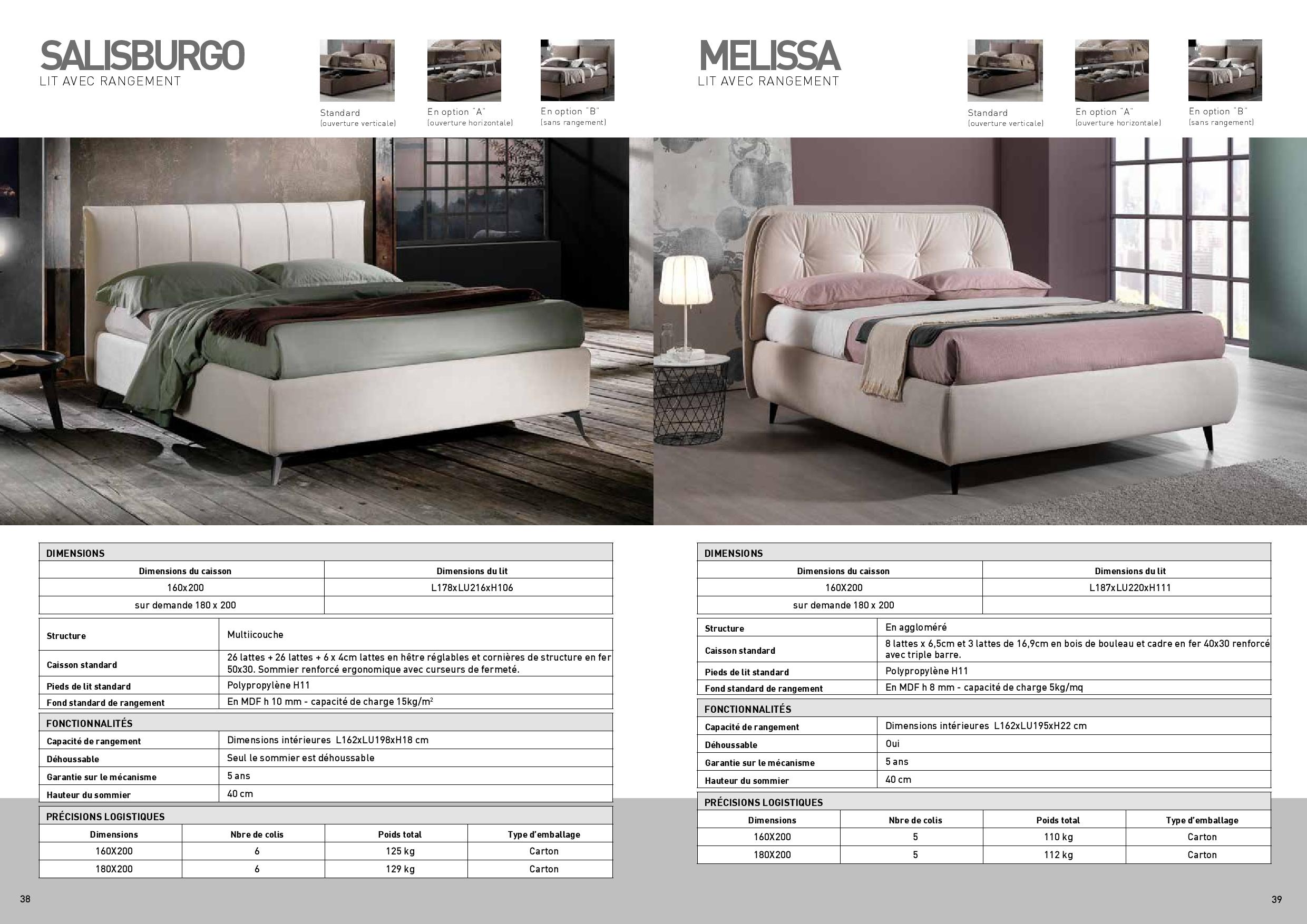Catalogue perdormire 4 5 2020 page 020