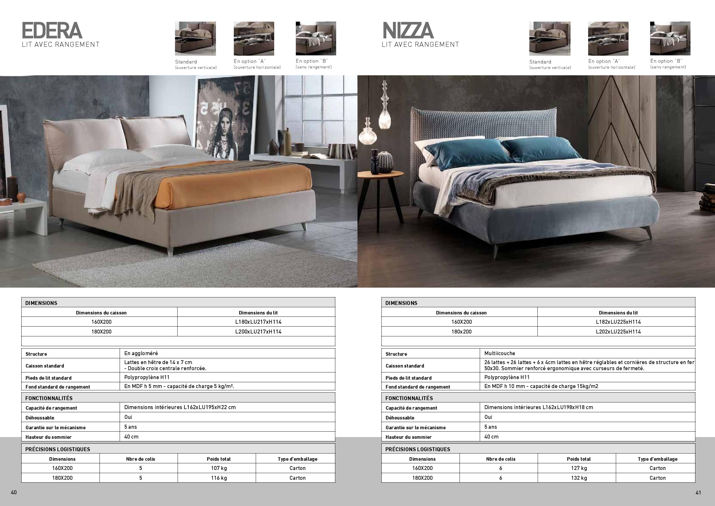 Catalogue perdormire 4 5 2020 page 021