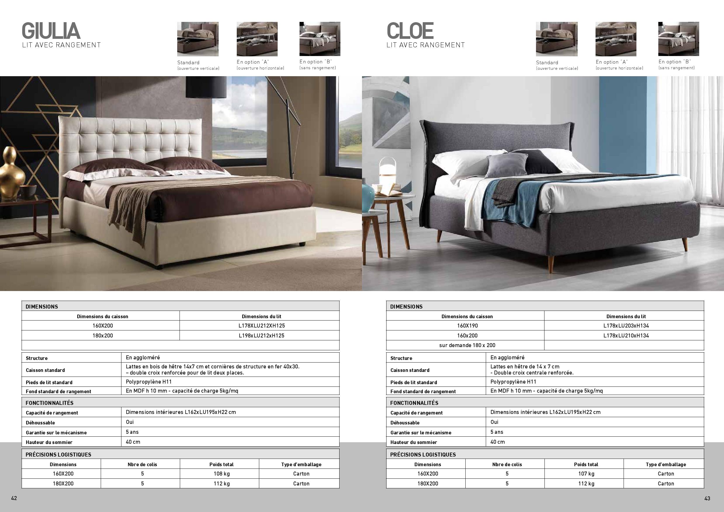 Catalogue perdormire 4 5 2020 page 022