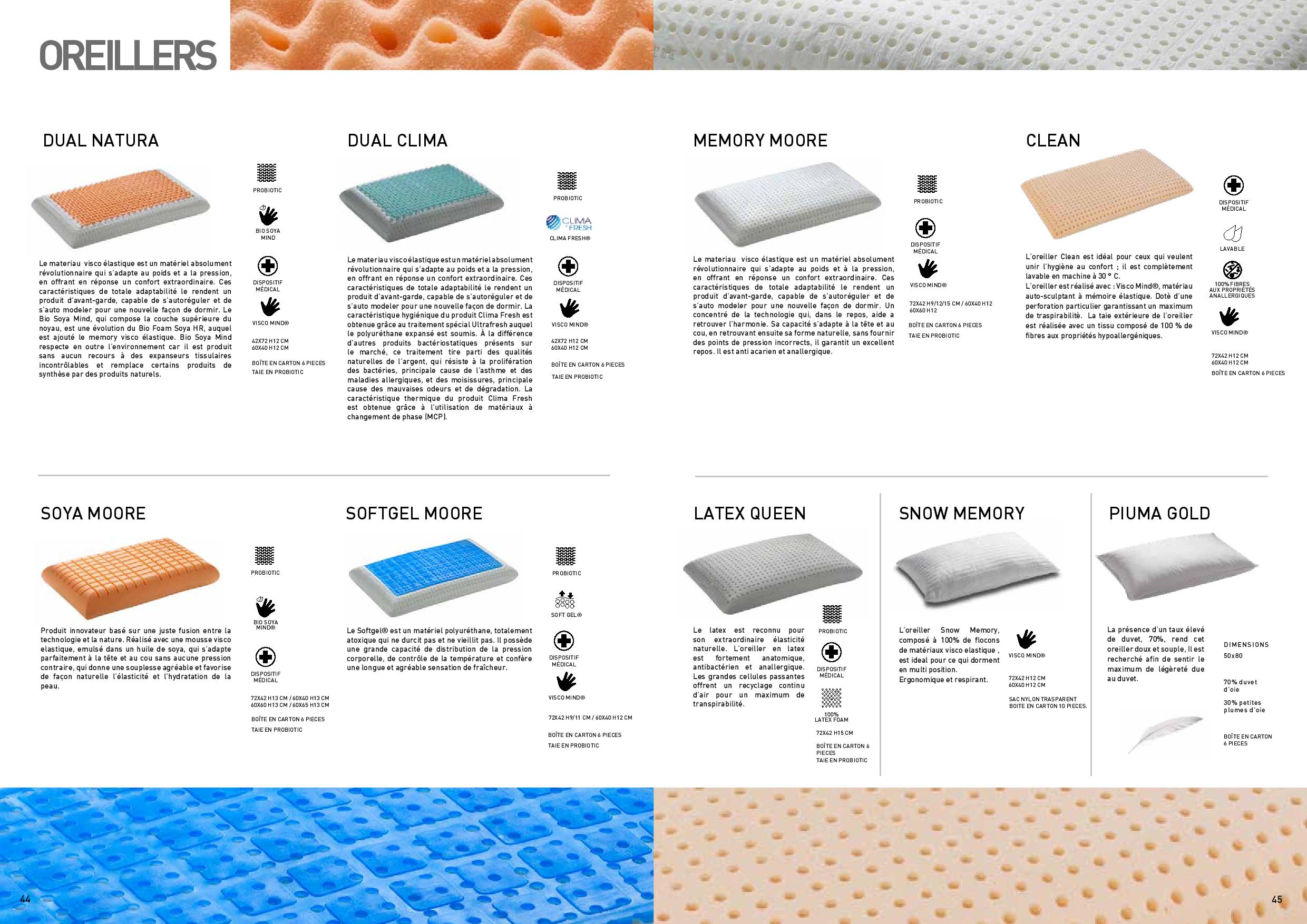 Catalogue perdormire 4 5 2020 page 023