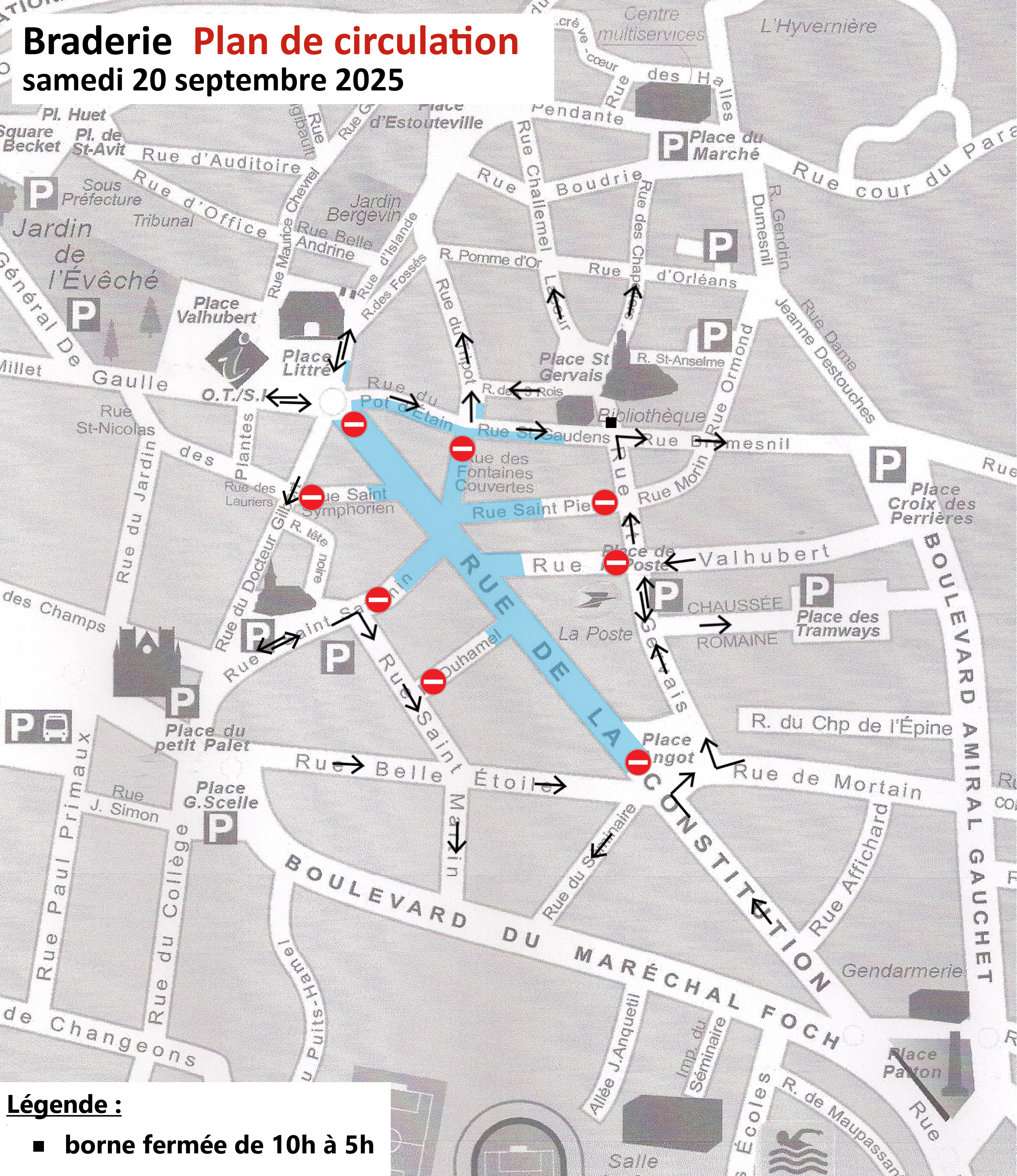 Plan-circulation