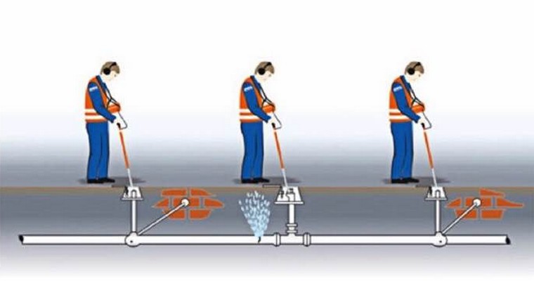 recherche et détection de fuite d'eau a bolbec