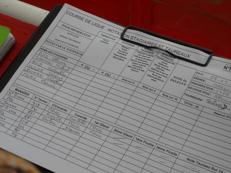 Notes course