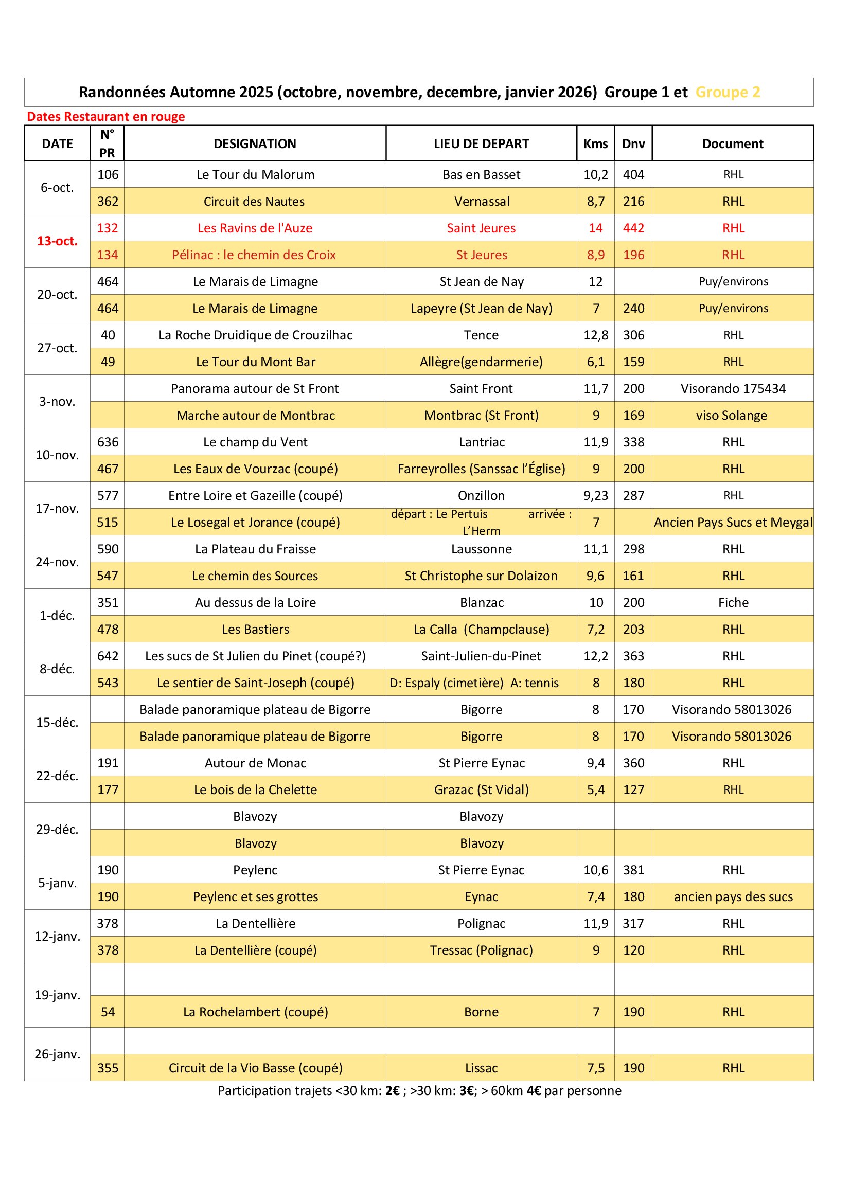 Planning-Automne-2025 prelim