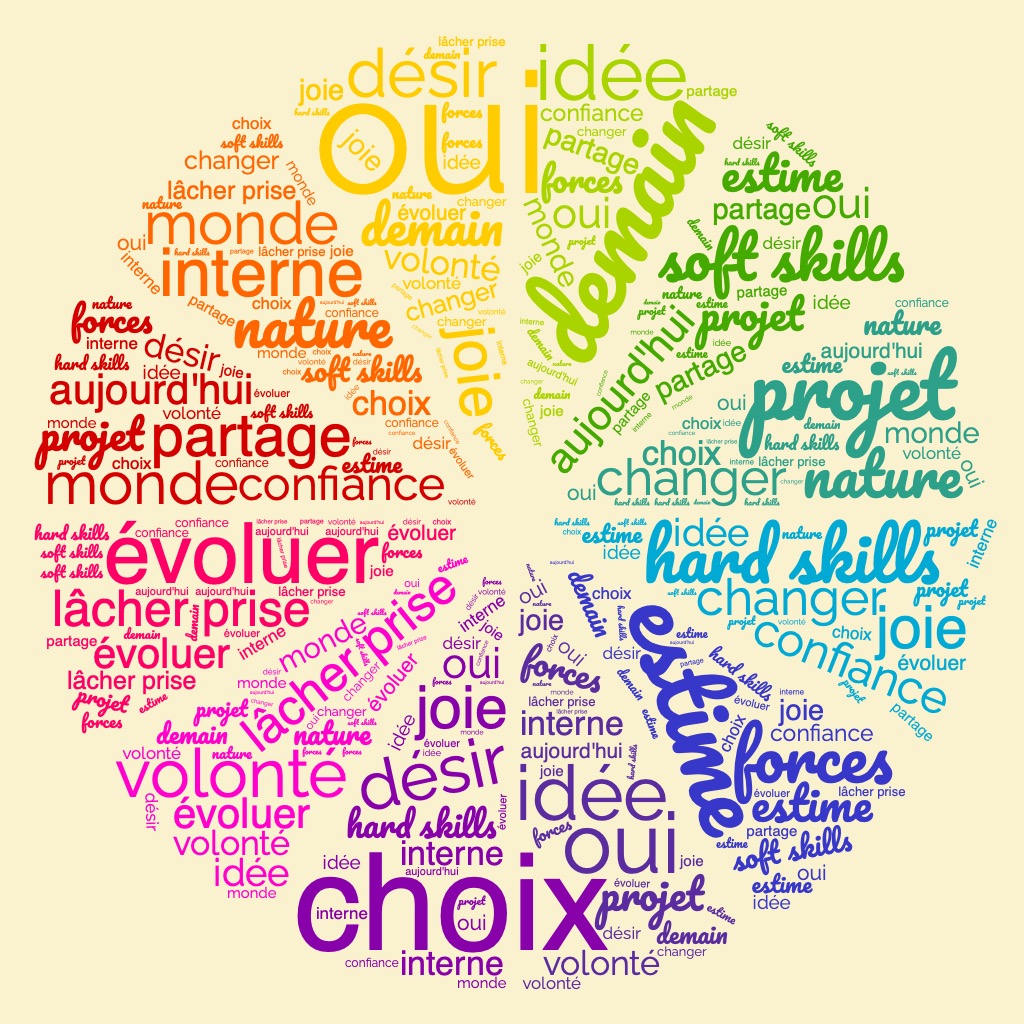 Wordcloud-404ko