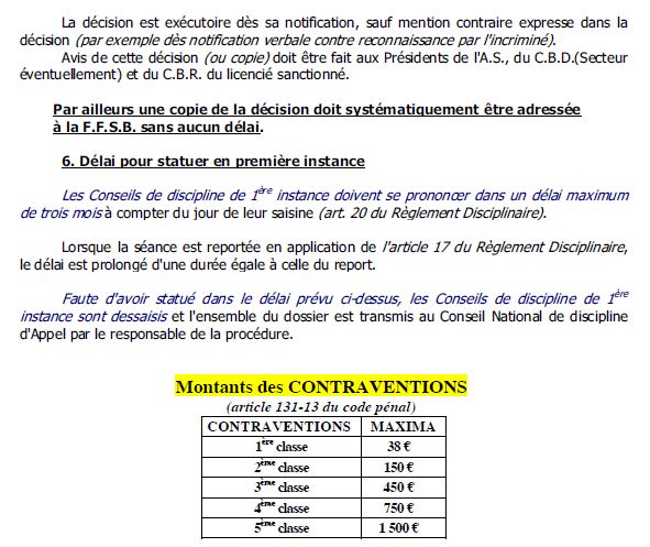 Deroulement p13