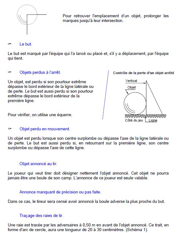 Marquage p2