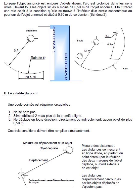 Marquage p3