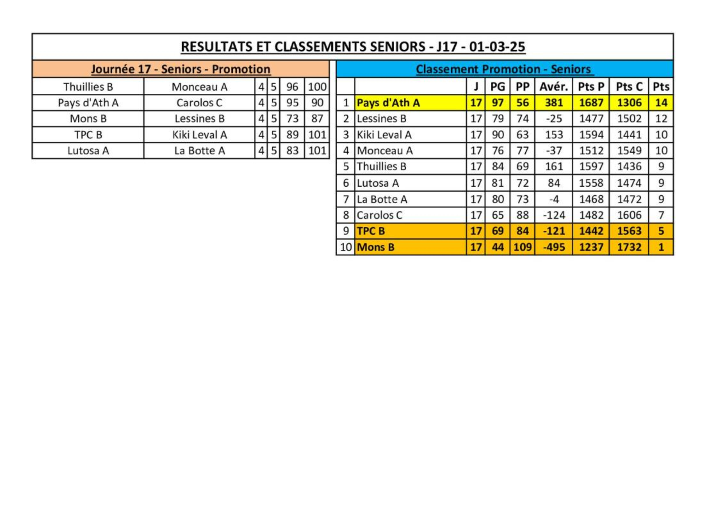 Promotion-01032025