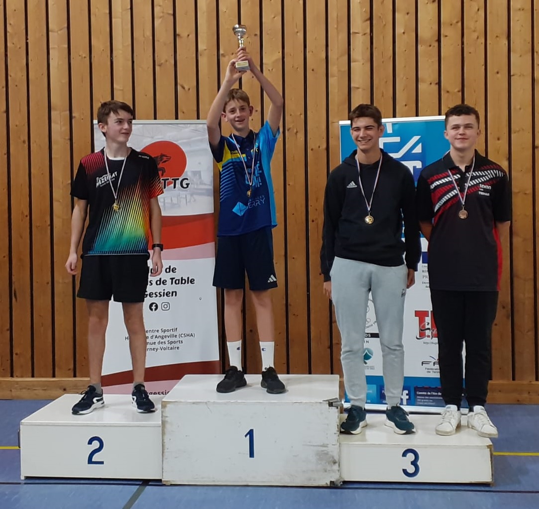 Top-departemental-martin