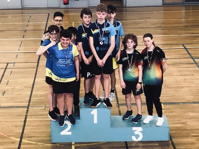 Equipe 7 : Baptiste M. / Eliot B. / Yanis M.