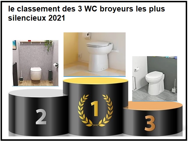 le classement des 3 WC broyeurs les plus silencieux 2021