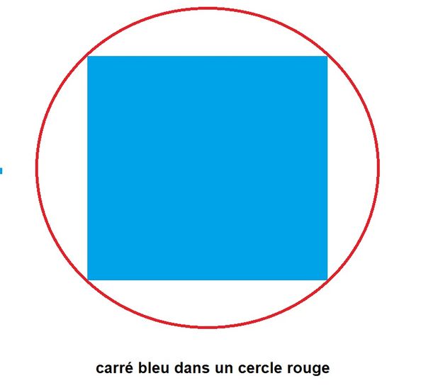 Un carré bleu dans un cercle rouge