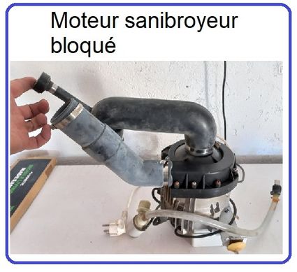 sanibroyeur moteur bloqué