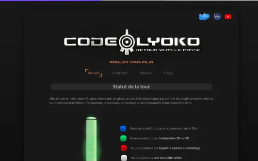 Site exemple Fan-Film - Code Lyokô : Retour vers le passé