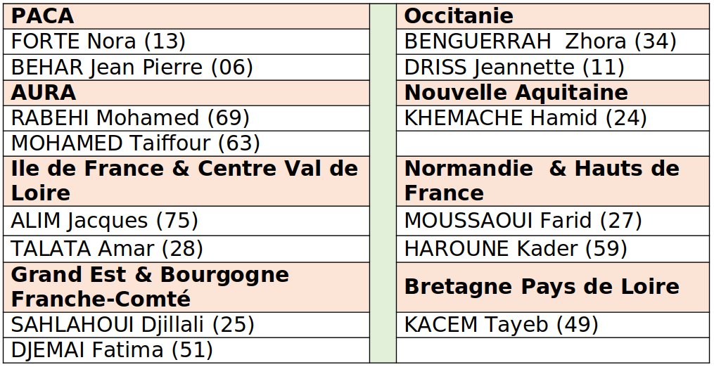 Delegation-regionale-24-Janvier