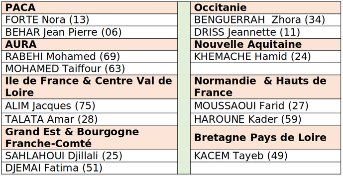 Delegation-regionale-24-Janvier