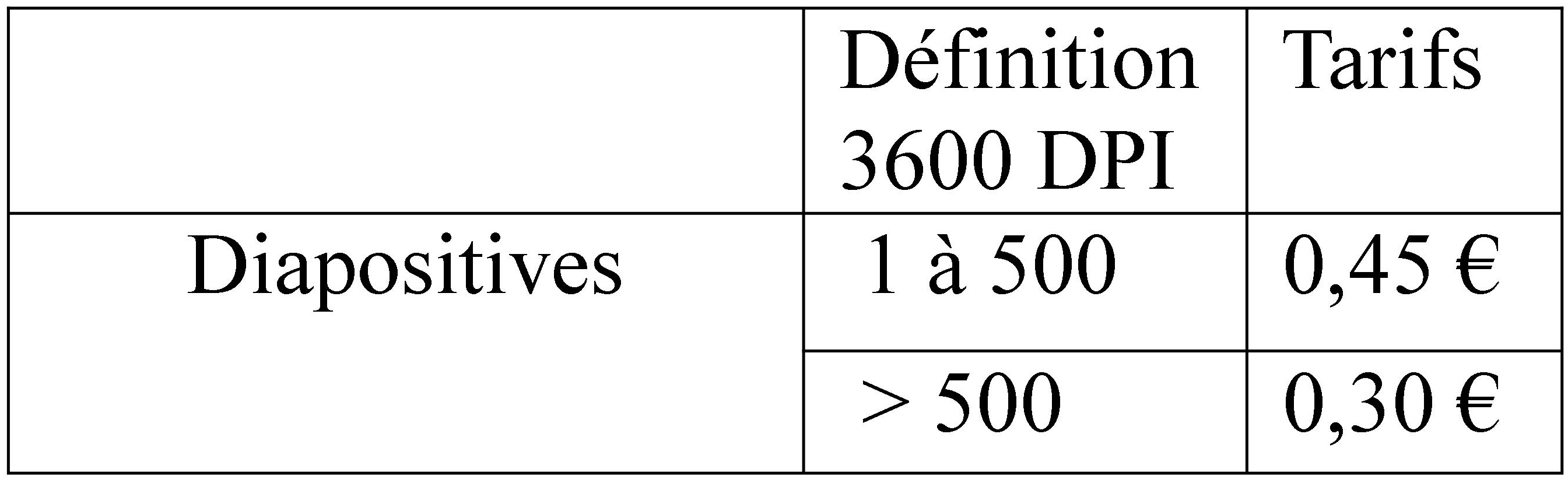 Composition tarifs diapos 2015