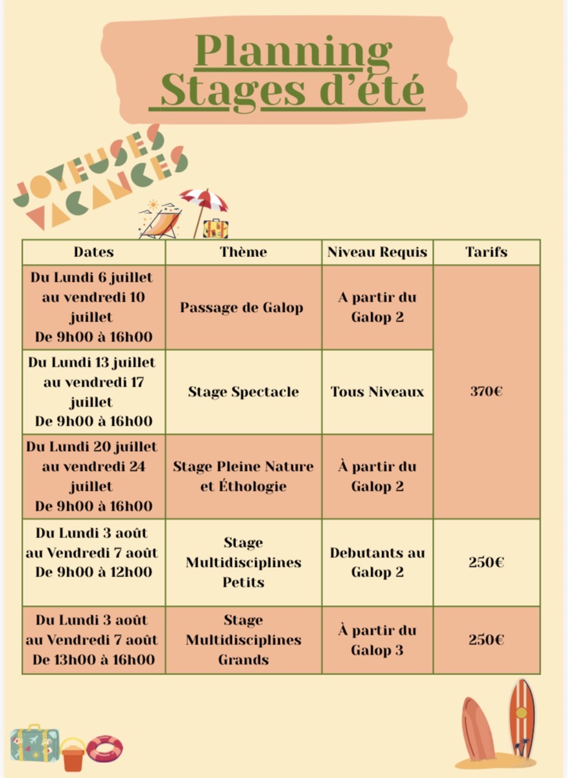 Stages-26